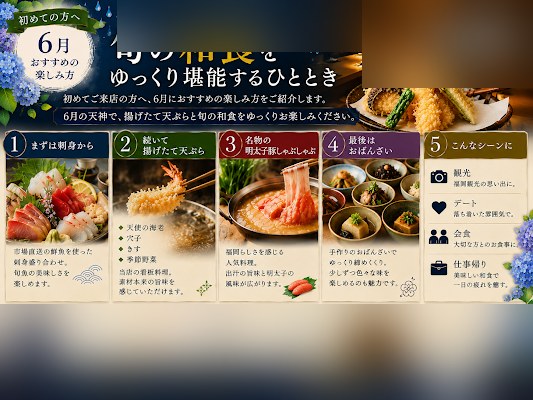 実際に制作したGoogleビジネスプロフィール投稿の例(天ぷら店・季節メニューの告知)